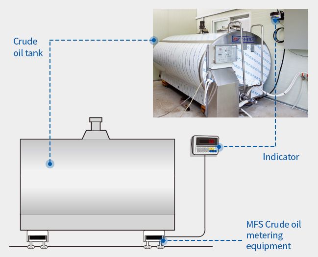 THIẾT BỊ ĐỊNH LƯỢNG SỮA TƯƠI CAS MFS-03KH