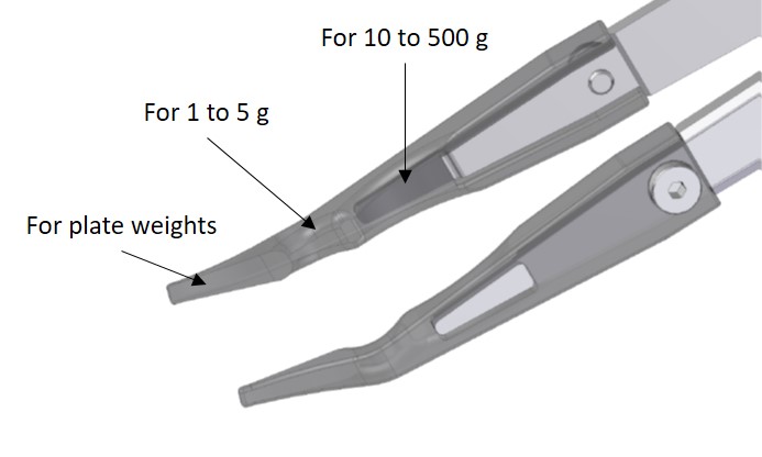Nhíp AX-25