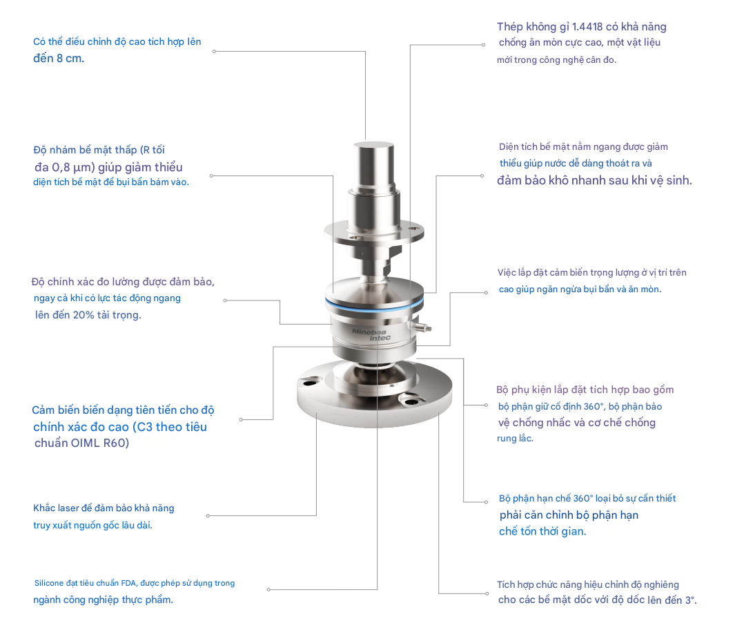 Loadcell PR 6261 / 1 t